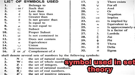 Symbol Used In Set Theory Class11math Ncert Chapter 1 Basic Concept