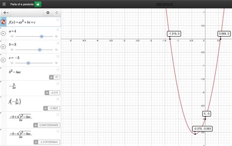 Eat Play Math How Desmos Changed The Way I Teach