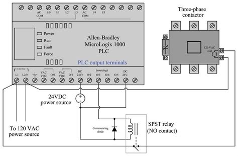 Proper Wiring Of Pt100 Sensor To PLC A Step By Step Guide