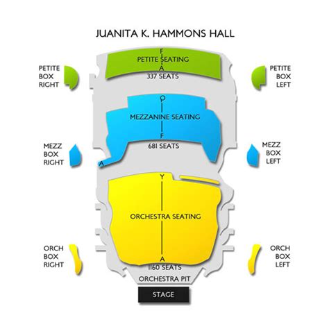 Juanita K Hammons Hall Seating Chart With Seat Numbers: A Visual ...