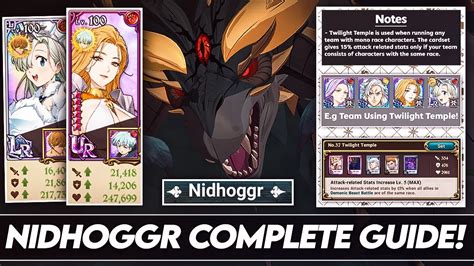 Updated Complete Guide To All Floors Of Nidhoggr Best Gearsets Team