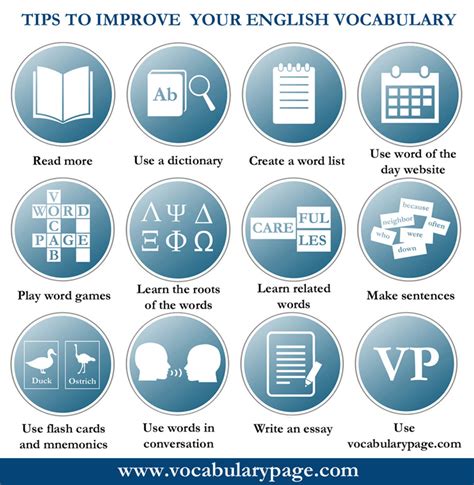 Tips To Improve Your English Vocabulary