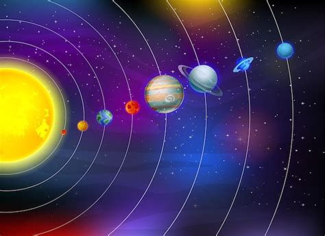 Ilustração Do Sistema Solar Vetor Premium