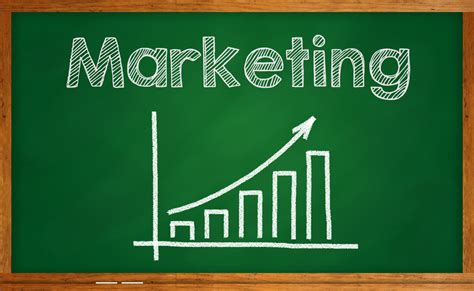 Why Marketing Matters The Noun And Verb Marketing Matters Inbound