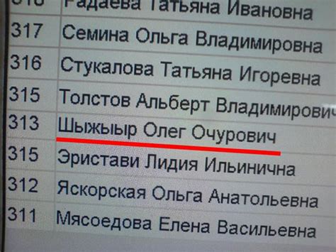 Смешные фамилии (13 фото)