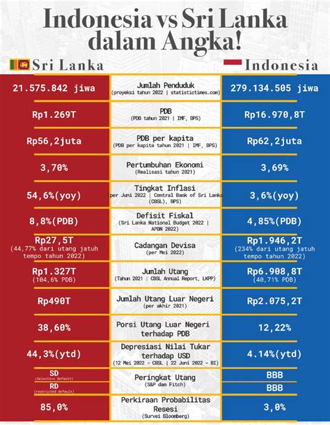 Prastowo Yustinus On Twitter Bestieku Jangan Mudah Terprovokasi