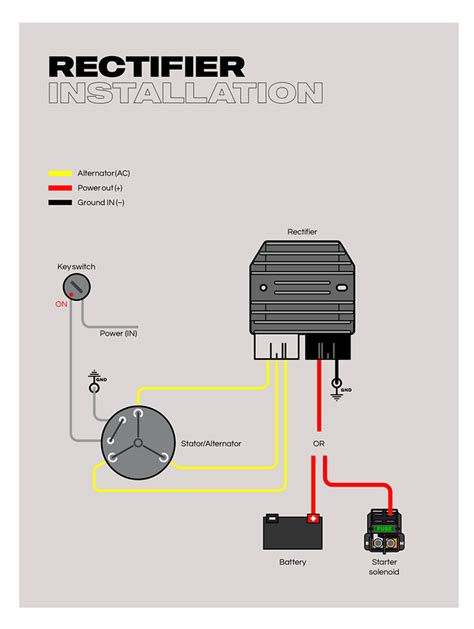 Nec Tech Voltage Regulator Rectifier