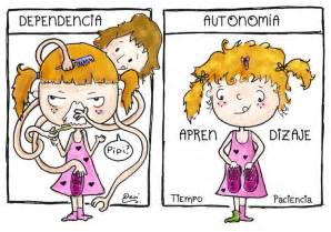 Autonom A Y Dependencia Ilustraci N Infantil Autonomia Ilustraciones