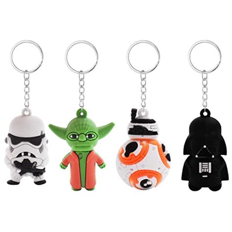 Best Baby Yoda Keychain June