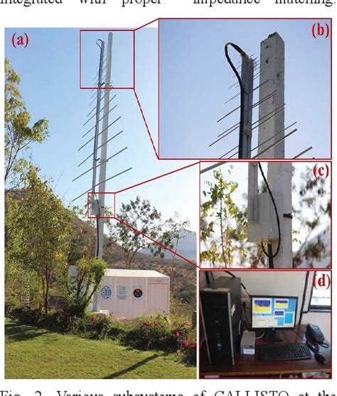 Figure From Solar Radio Observation Using Callisto At The Uso Prl