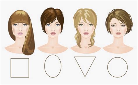 Types Of Bangs For Different Face Shapes Lufert