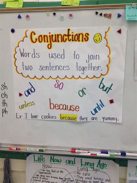 Teaching Conjunctions Conjunctions Activities Conjunctions Anchor