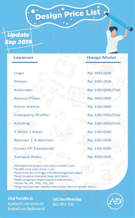 Jasa Desain Poster Harga Contoh Poster Riset