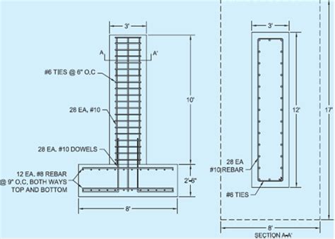 Column Footing Rebar