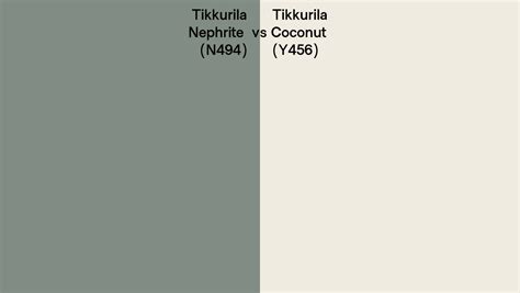 Tikkurila N Nephrite Vs Y Coconut Side By Side Comparison