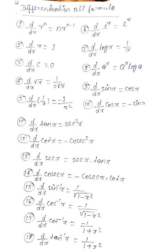 Differentiation Formulas Uv