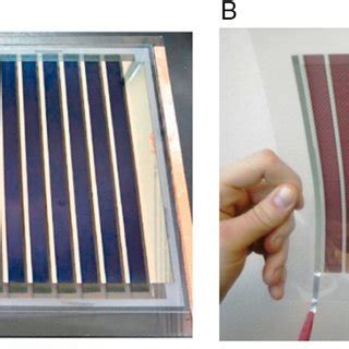 A Device Structure Of A Singlejunction Osc B Schematic