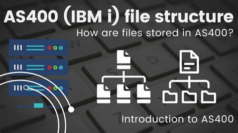 As Ibm I File Structure Libraries Files And Objects