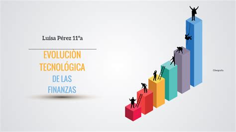 Evolución De Las Finanzas By Luisa Pérez On Prezi