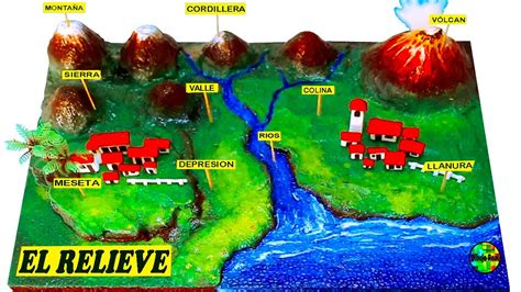 Top 108 Imágenes de maquetas de relieve Destinomexico mx