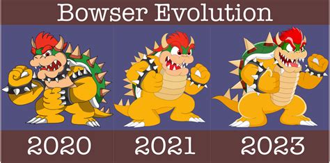 Bowser Drawing Evolution Time Chart By Kallan21 On Deviantart