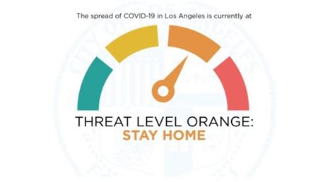 L.A. Has a New Color-Coded COVID Threat Meter