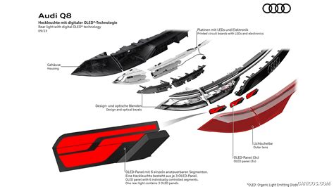 Audi Q8 2024my Rear Light With Digital Oled Technology