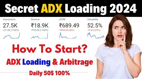 Adsense Adx Loading Method Adsense Adx Loading Arbitrage Trick