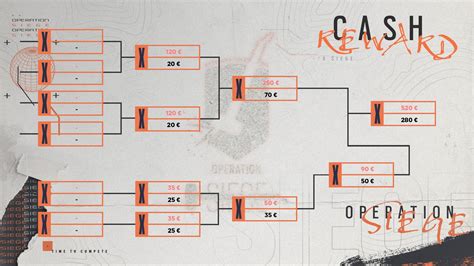 Ebattle Gg On Twitter Operation Siege Enters The Playoffs Starting At