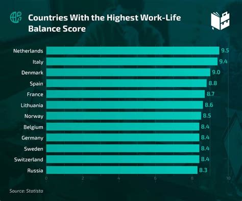 Countries With Best Quality Of Life 2024 Barbie Sigrid