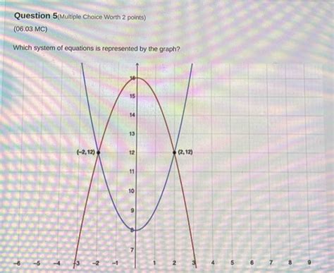 Question 5 Multiple Choice Worth 2 Points 06 03 MC Which System Of