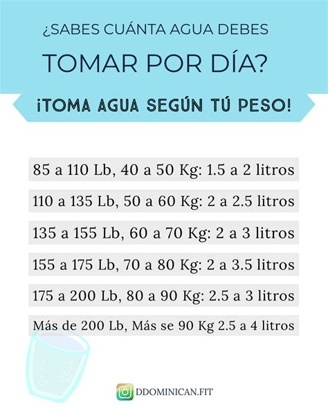 Toma Agua Seg N Tu Peso