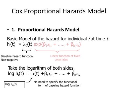 Cox Proportional Hazards Model Use Case Diagram Cox Proporti