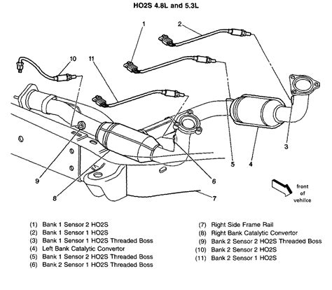 Chevy O2 Sensor Location