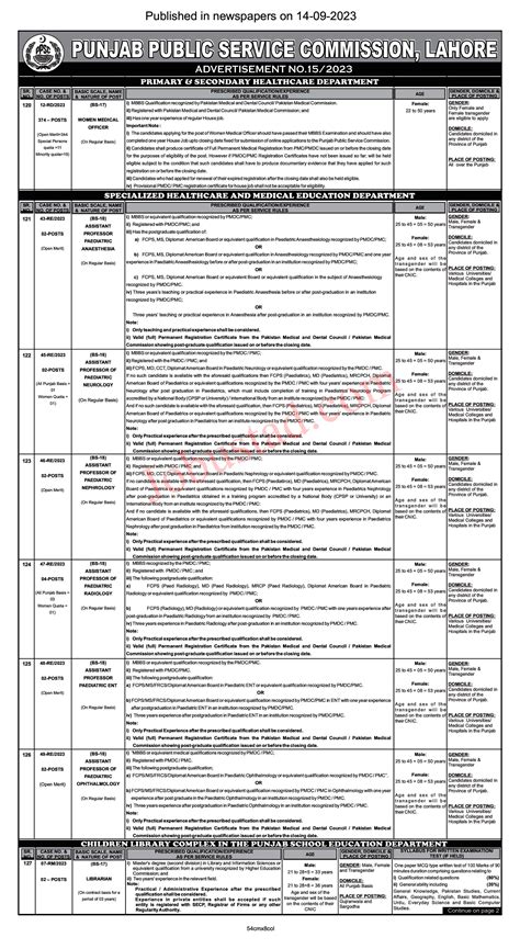 PPSC Latest Jobs Updates September 2023 PPSC Jobs Advertisement No 15