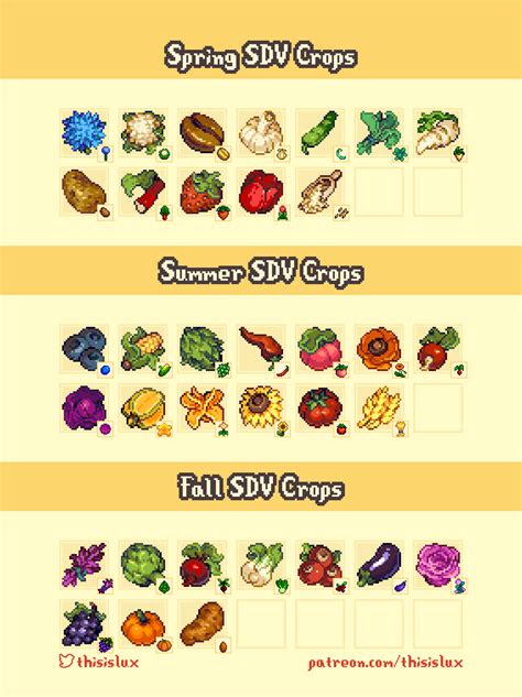 Rstardewvalley Rstardewvalley Twitter