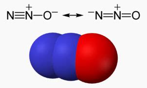 Découvrir 140 imagen formule chimique du protoxyde d azote fr