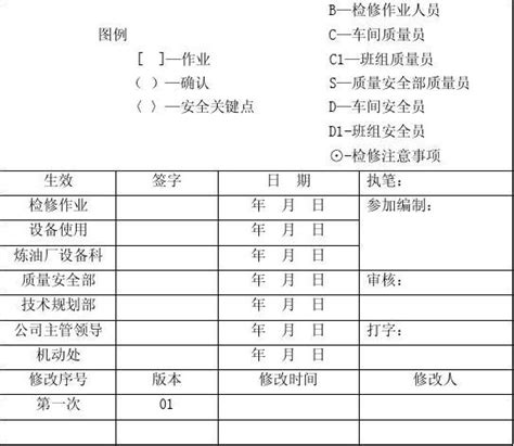 单级悬臂离心泵检修规程word文档在线阅读与下载无忧文档