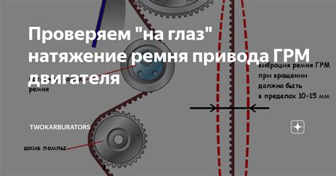 Проверяем "на глаз" натяжение ремня привода ГРМ двигателя ...