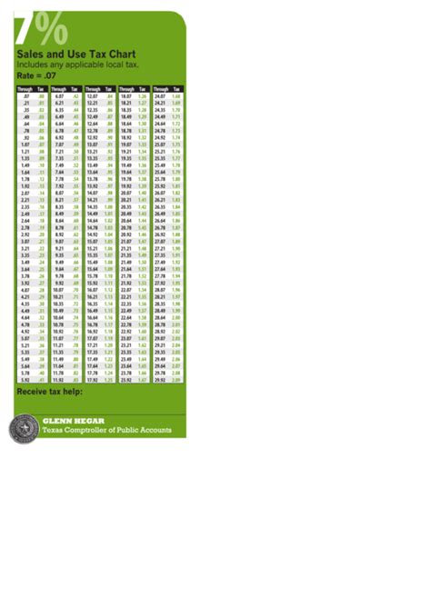 Sales Tax Calculator 2024 Texas Cloe Melony