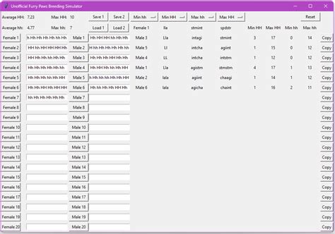 Unofficial Furry Paws Breeding Simulator By Sarahb222