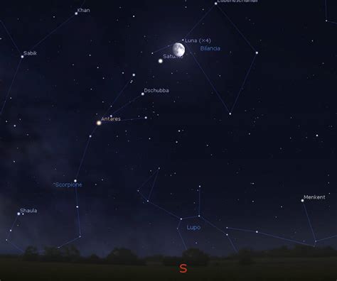 Occhi Puntati Al Cielo Luna E Saturno Congiunzione Astrale B Meteo