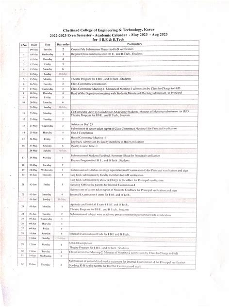 Academic Calendar I St Even Sem 2022 2023 Pdf