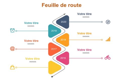 Mod Les Feuille De Route Excel Word Pdf Gratuits