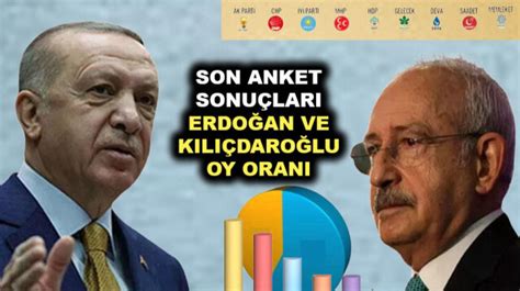 CUMHURBAŞKANLIĞI SON SEÇİM ANKETLERİ oy oranları kaç Erdoğan ve