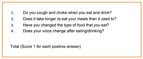 A New Simple Screening Tool—4qt Can It Identify Those With Swallowing