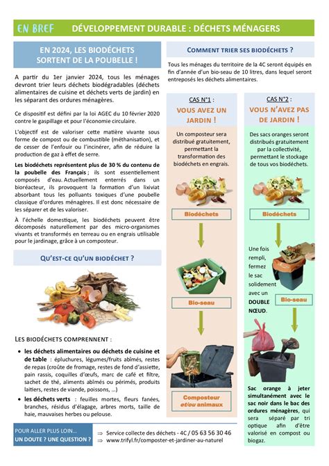 En 2024 les biodéchets sortent de la poubelle La commune de Vaour