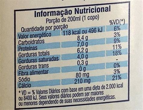 Embrapa Divulga Manual Que Explica Rotulagem De Alimentos Canal Rural