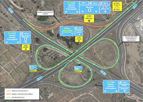 Licon Ingenieria Modificaci N Del Enlace De Las Autov As A Y A