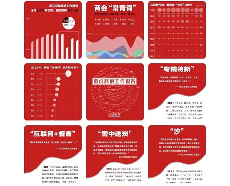 数说政府工作报告丨看政府工作报告里的“热词”“新词”“关键词” 盐城新闻网